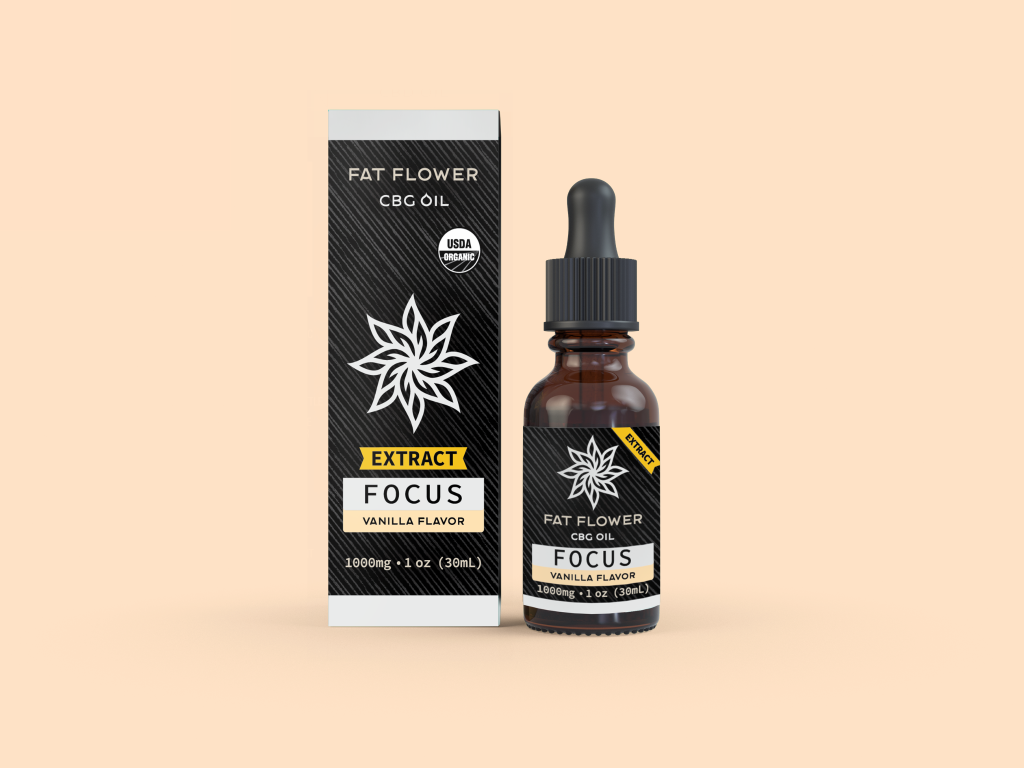 FOCUS - CBG