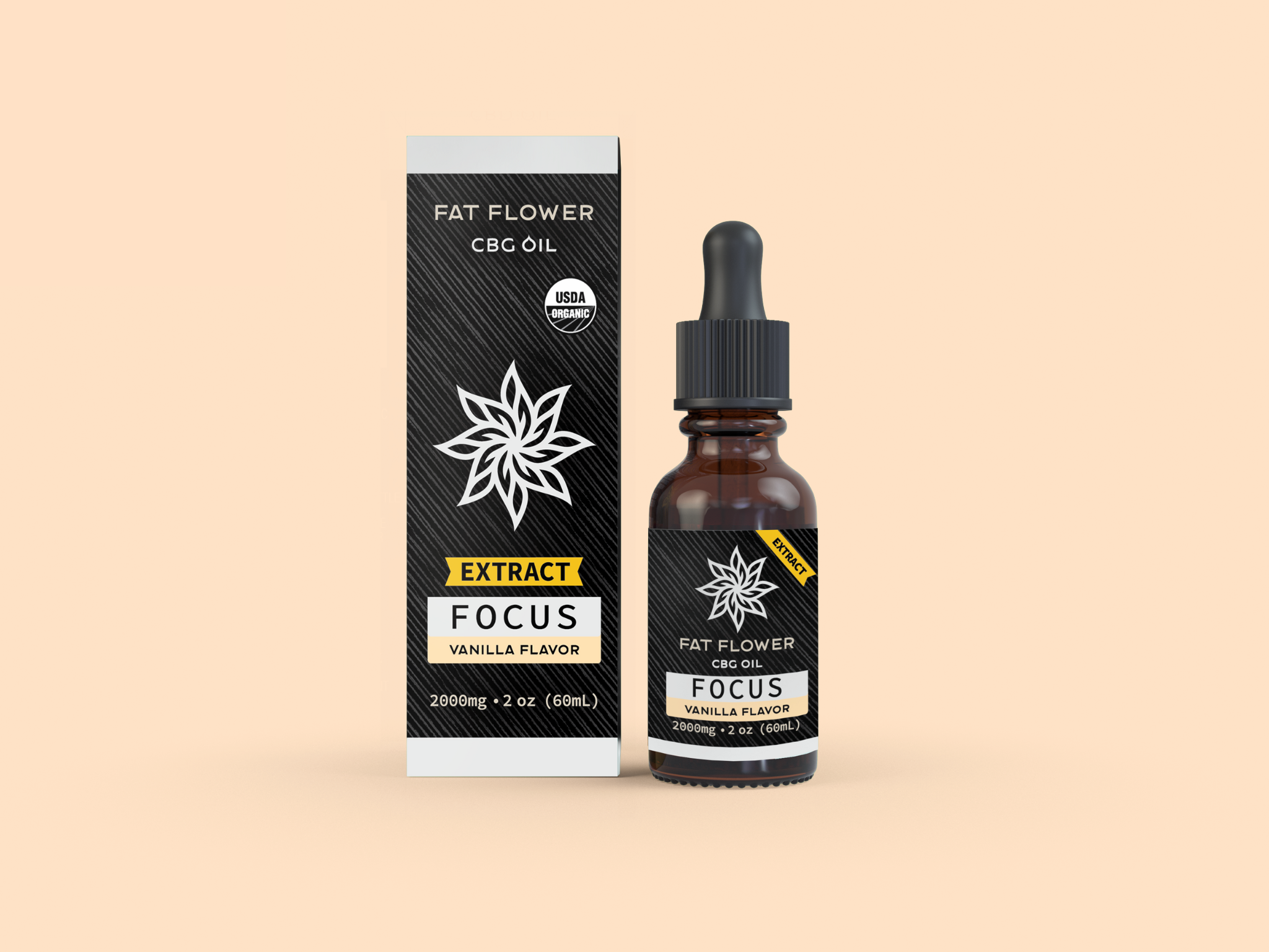 FOCUS - CBG