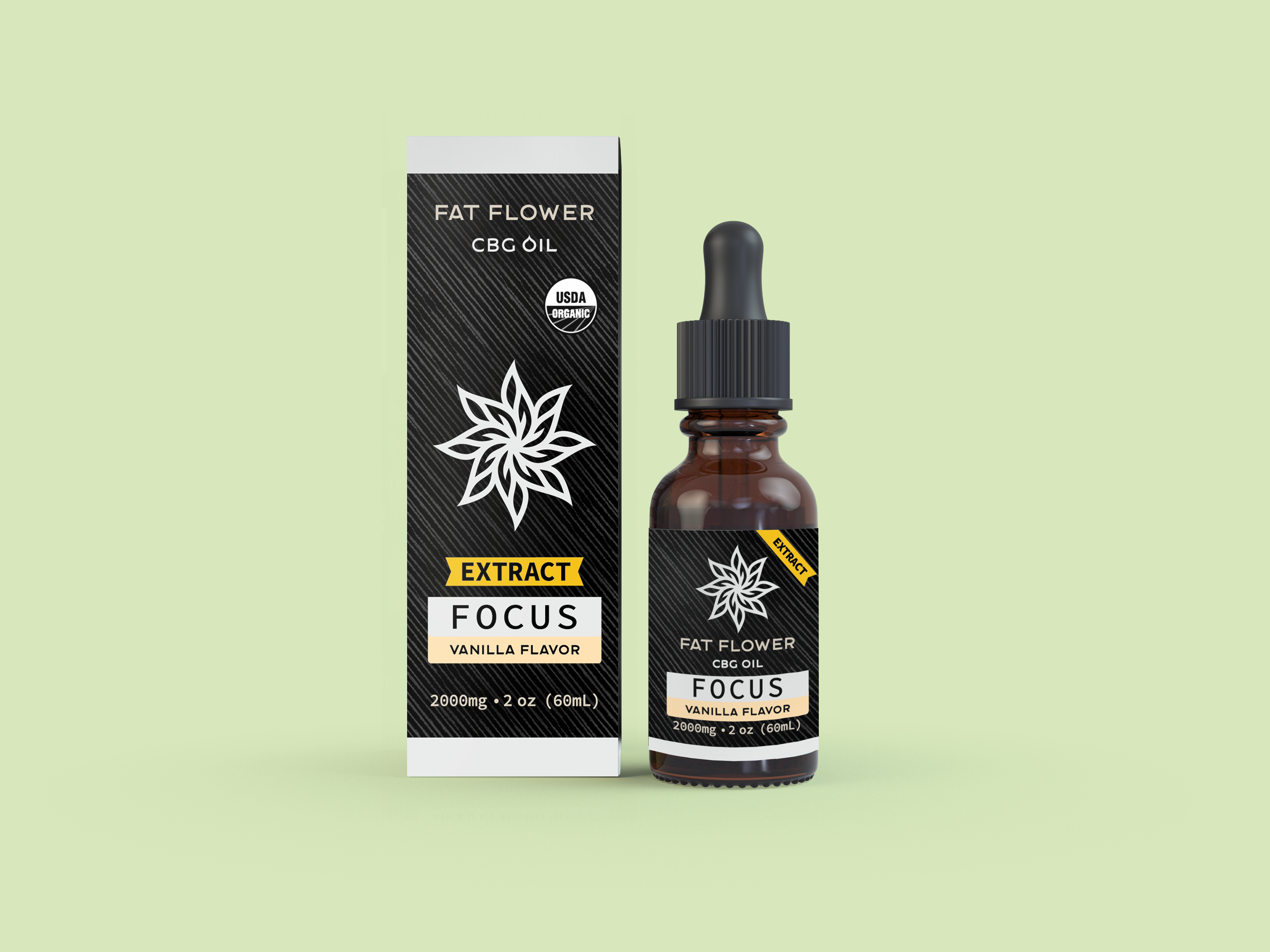 FOCUS - CBG
