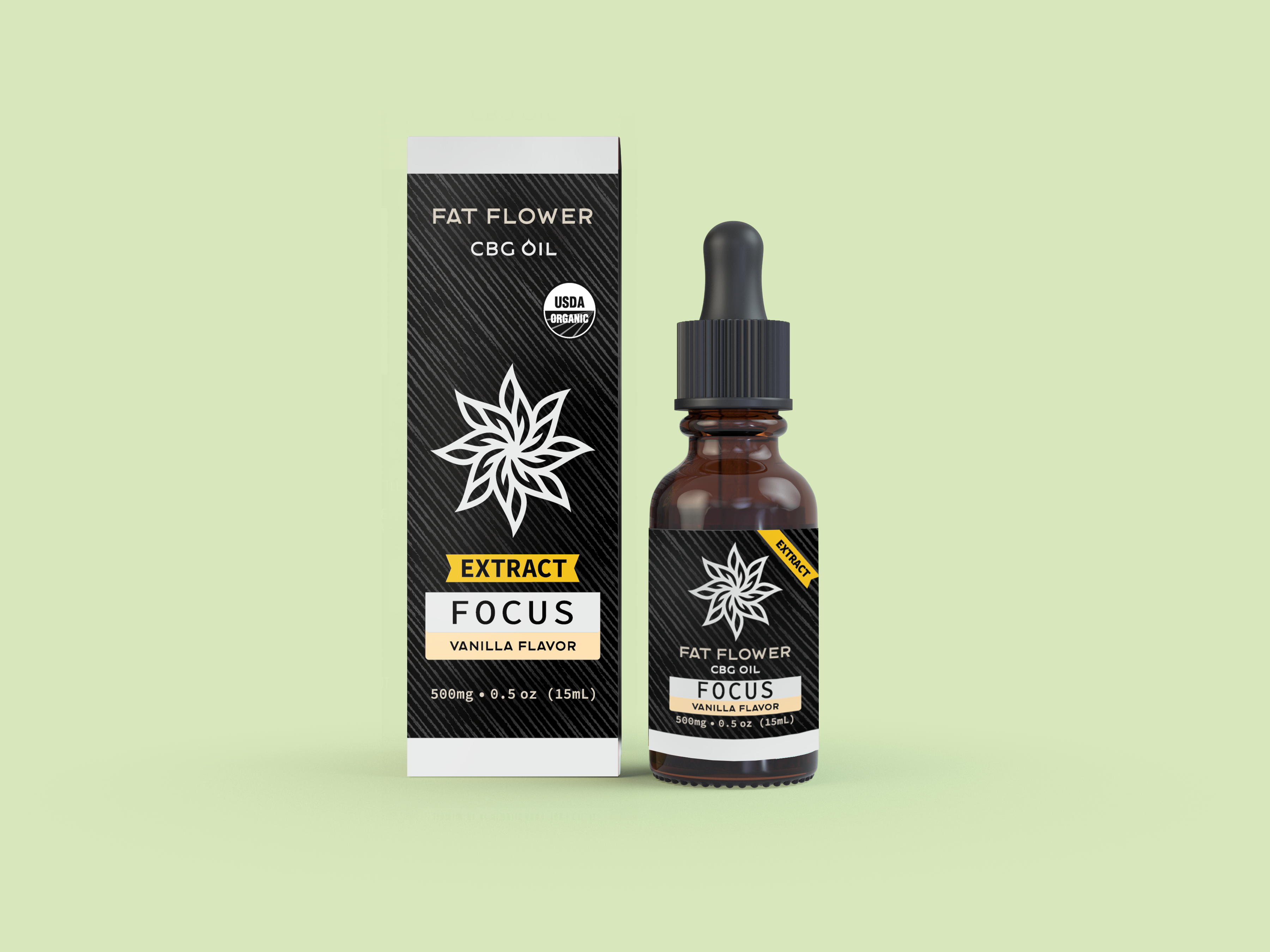 FOCUS - CBG