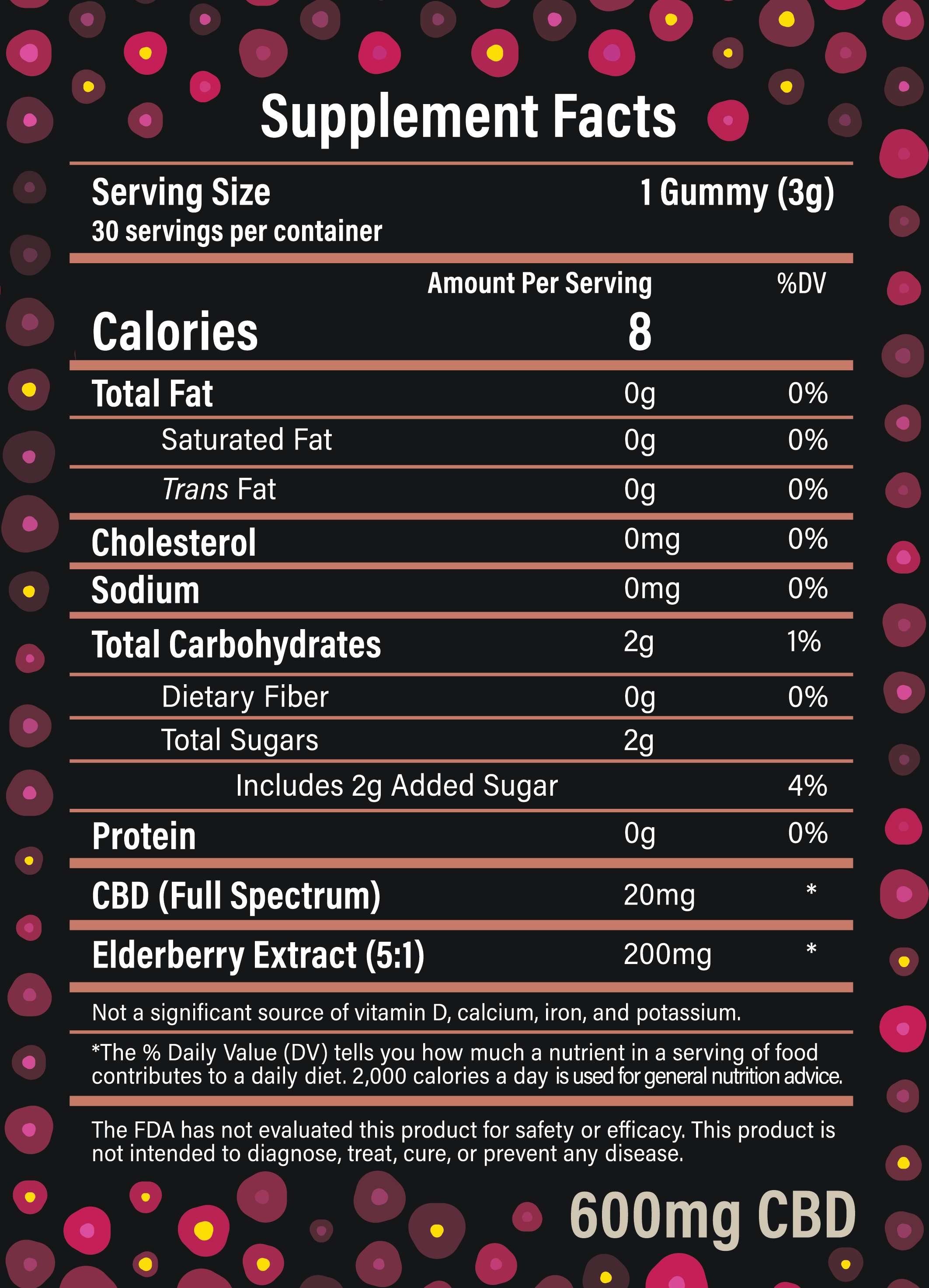 Fat Flower full spectrum RELAX CBD gummies Supplement Facts 20mg CBD 200mg Elderberry
