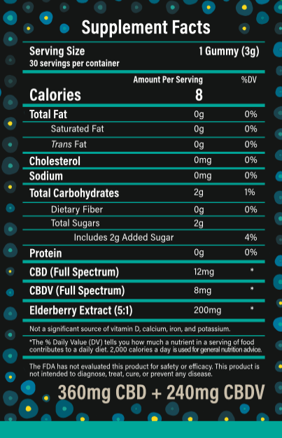 Supplement Facts for Fat Flower Bliss full spectrum vegan gummies with 360mg CBD and 240mg CBDV with 30 servings per bottle.