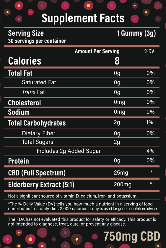 Fat Flower full spectrum RELAX CBD (Distillate) gummies Supplement Facts 25mg CBD 200mg Elderberry